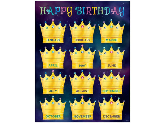 Mystical Magical Birthday Poster - US 9688