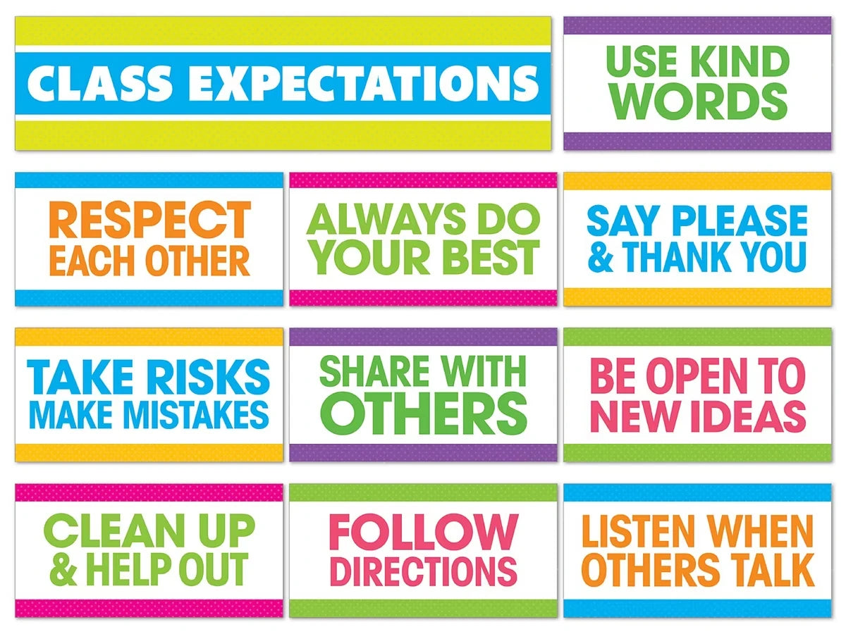 Classroom Expectations Bulletin Board Set - US 3618