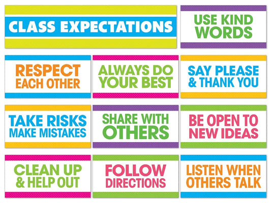 Classroom Expectations Bulletin Board Set - US 3618