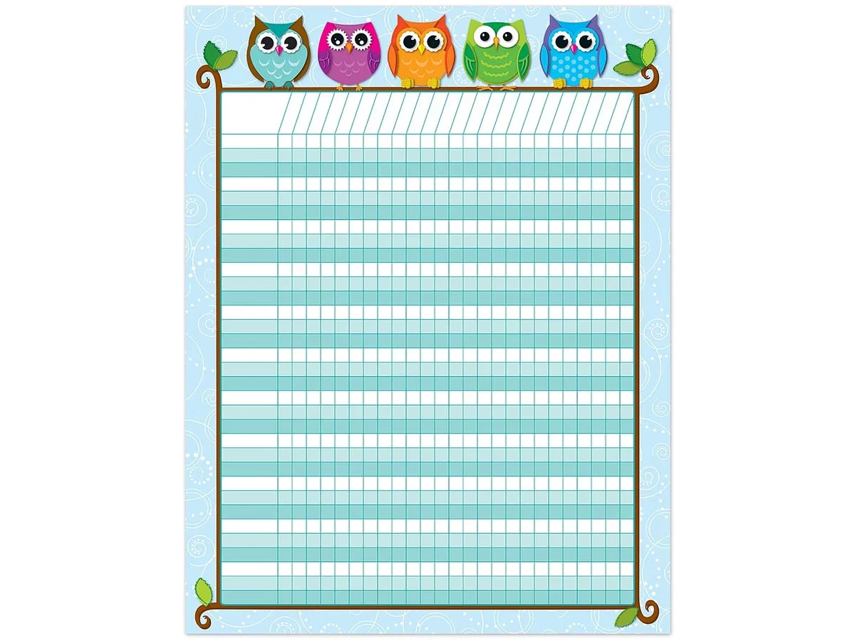 Colorful Owl Incentive Chart - US 5440
