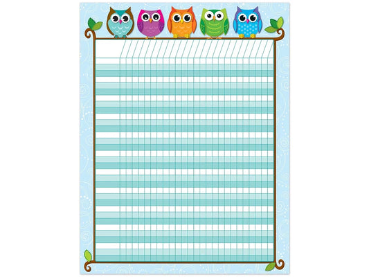 Colorful Owl Incentive Chart - US 5440