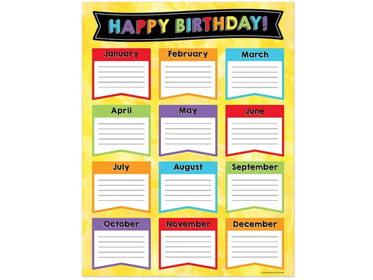 Celebrate Learning Birthday Poster - US 2797