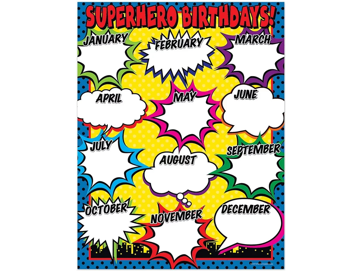 Superhero Birthday Poster - US 4057