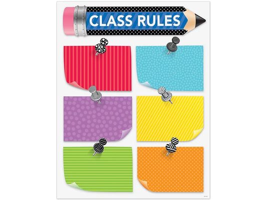 Bold & Bright Classroom Rules Poster - US 2567