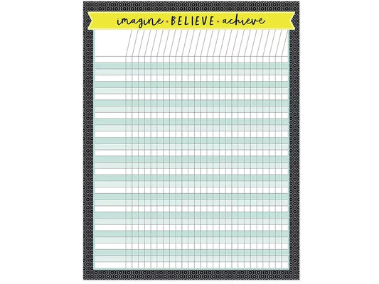 Aim High Incentive Chart - US 8286