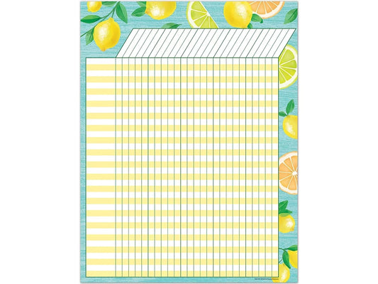 Lemon Zest Incentive Chart - US 2407