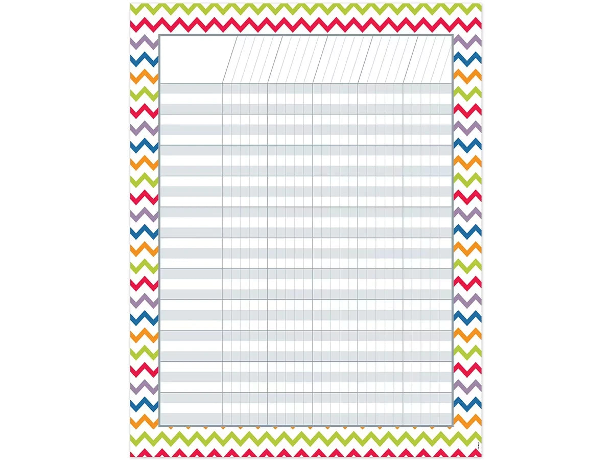 Chevron Incentive Chart - US 4318