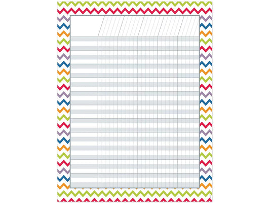 Chevron Incentive Chart - US 4318