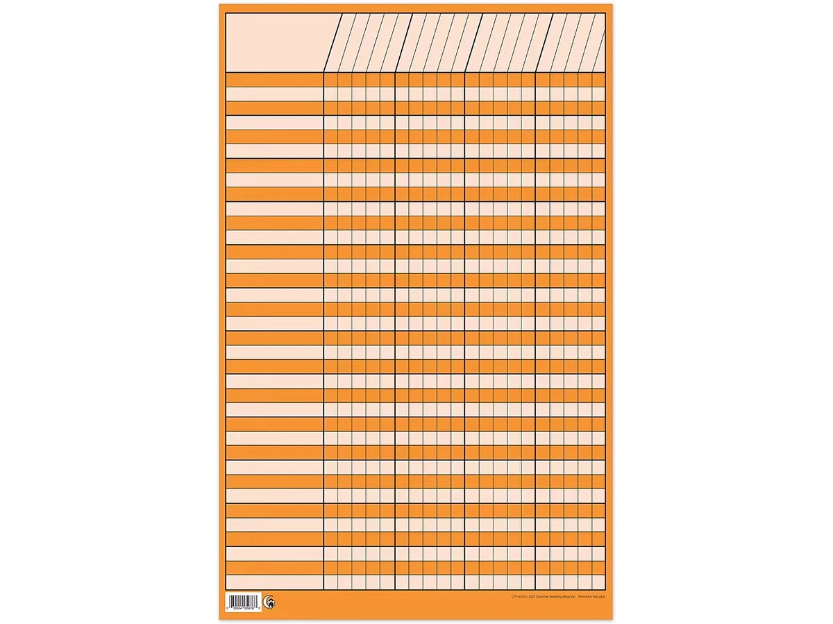 Orange Small Incentive Chart - US 1357