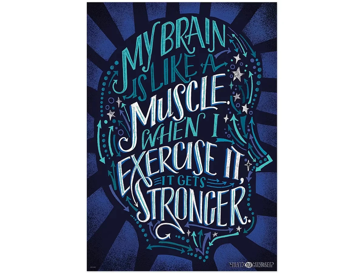 Growth Mindset My Brain Is Like a Muscle Poster - US 6180