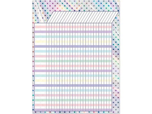 Iridescent Incentive Chart - US 2958