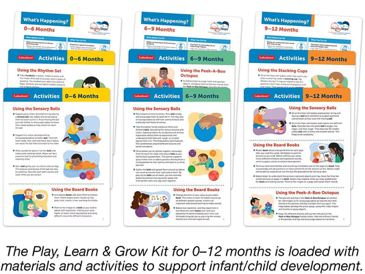 Play, Learn & Grow Kit 0-12 Months - US 3651