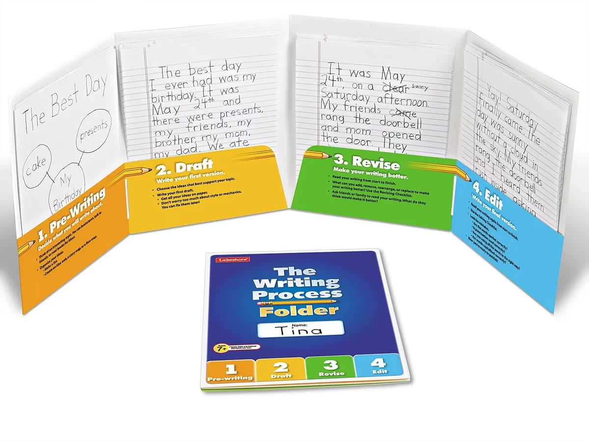 The Writing Process Student Folder - US 1989