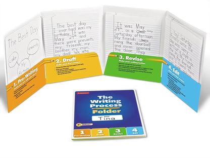 The Writing Process Student Folder - US 1989