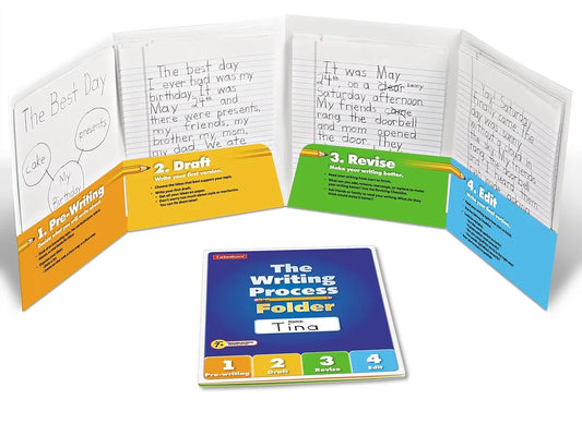 The Writing Process Student Folder - US 1989