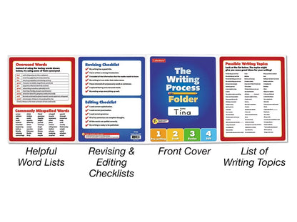 The Writing Process Student Folder - US 1989