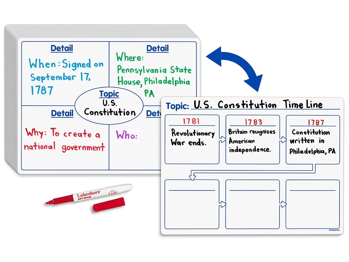 Graphic Organizer Write & Wipe Boards - US 4188