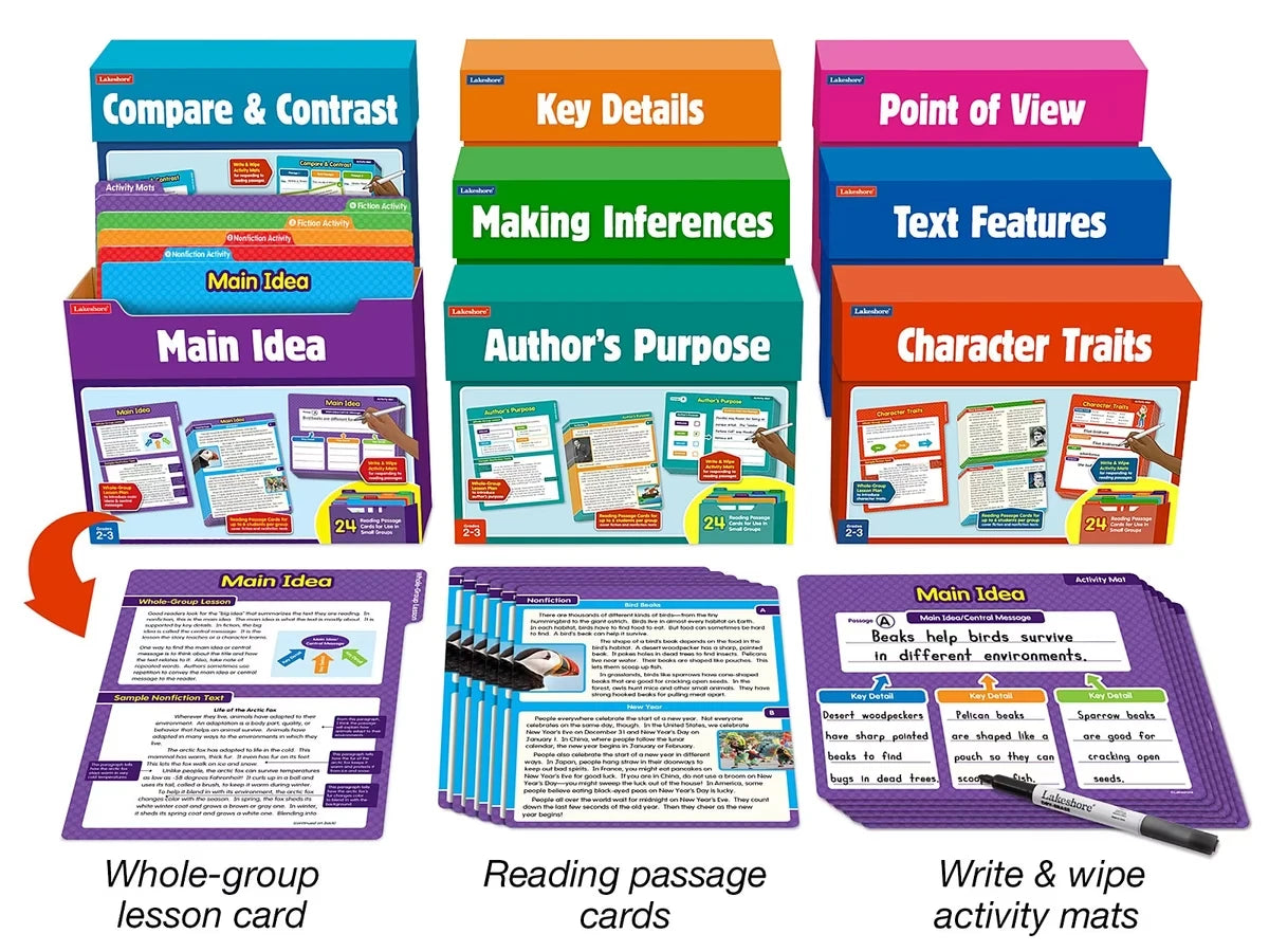Finding Evidence Comprehension Kits - Gr. 2-3 - Complete Set - US 7601