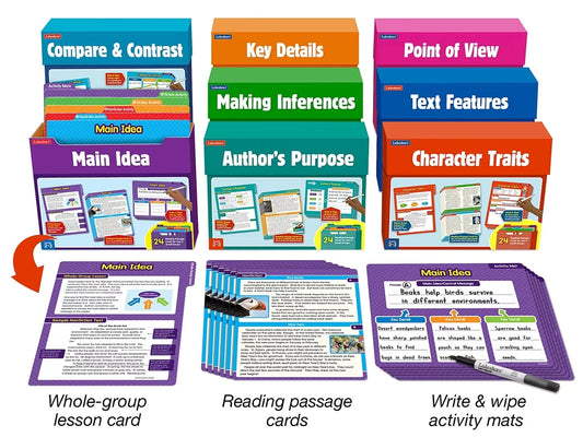 Finding Evidence Comprehension Kits - Gr. 2-3 - Complete Set - US 7601