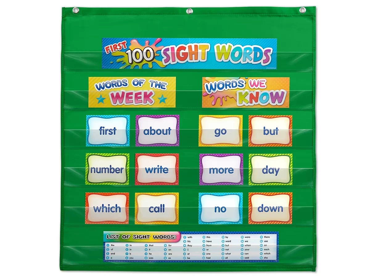 Sight-Words Pocket Chart Cards - US 1818