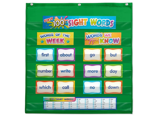 Sight-Words Pocket Chart Cards - US 1818