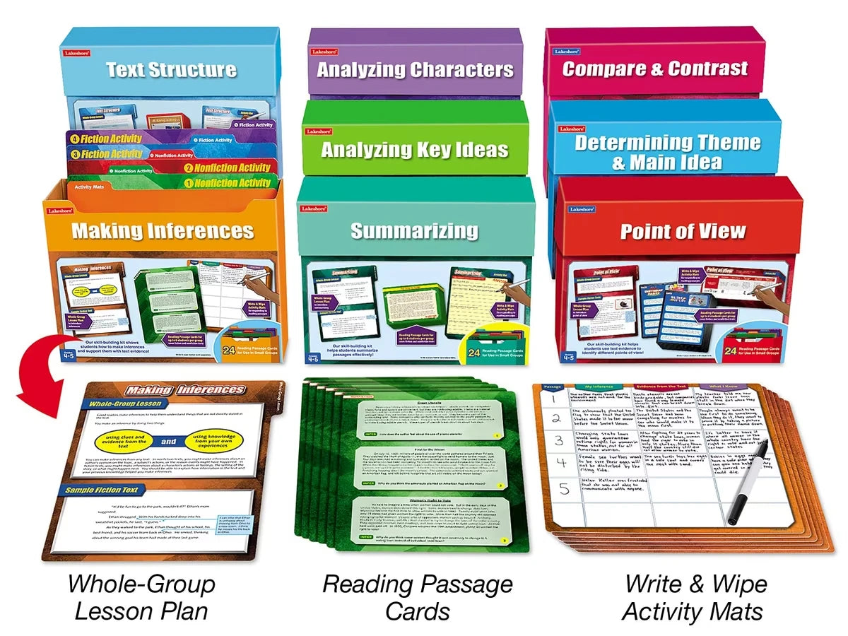 Finding Evidence Comprehension Kits - Gr. 4-5 - Complete Set - US 2808