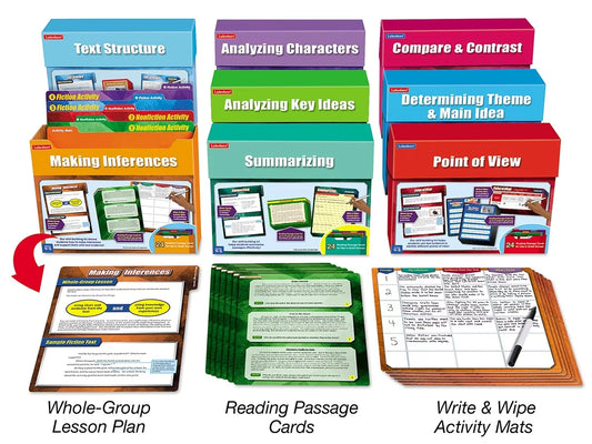 Finding Evidence Comprehension Kits - Gr. 4-5 - Complete Set - US 2808