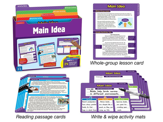 Main Idea & Central Message Finding Evidence Kit - Gr. 2-3 - US 1018