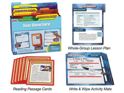 Text Structure Finding Evidence Kit - Gr. 4-5 - US 3970