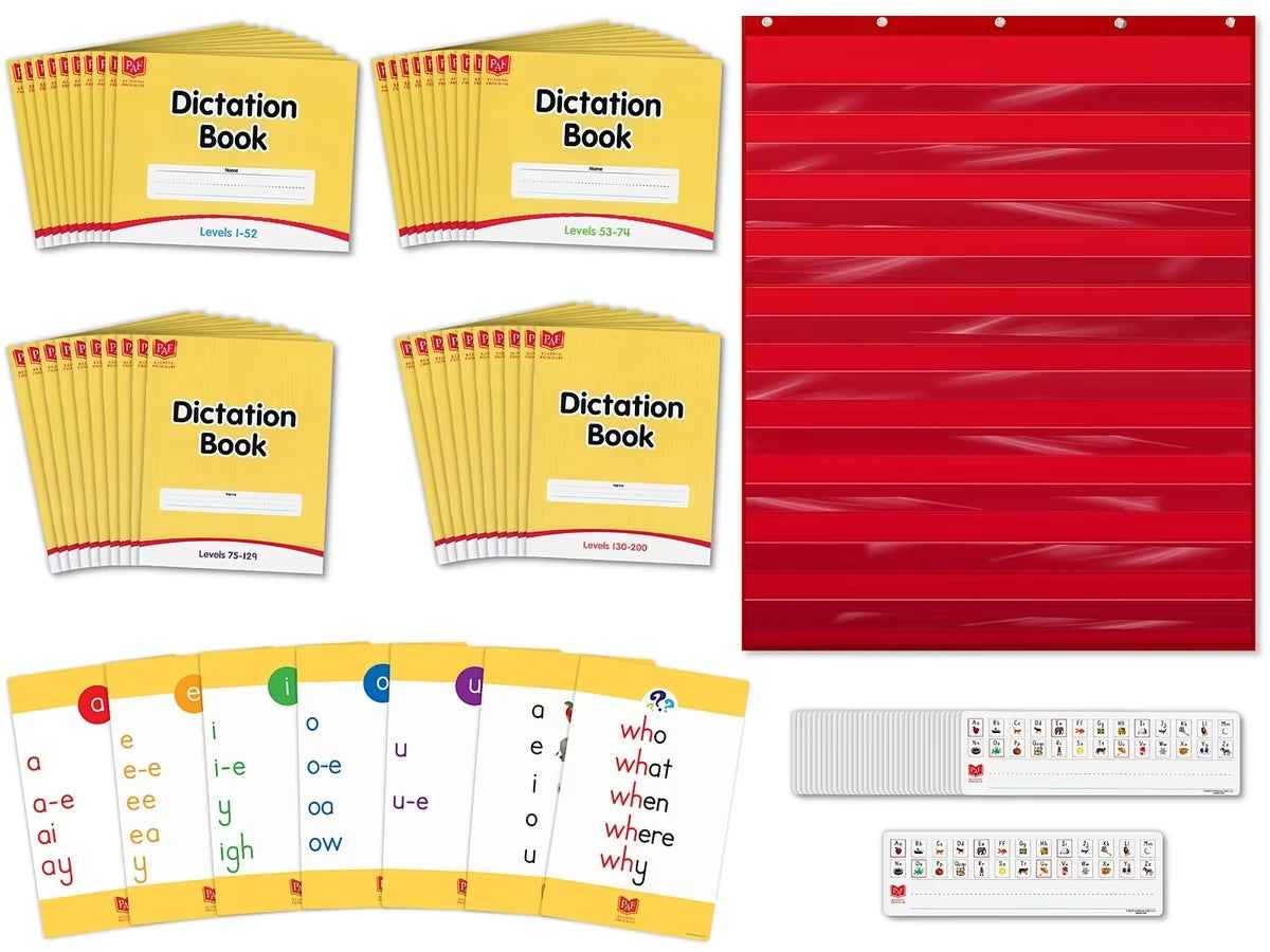 Getting Started with PAF Bundle - US 6327