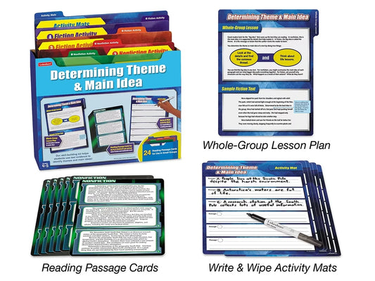 Theme & Main Idea Finding Evidence Kit - Gr. 4-5 - US 1915