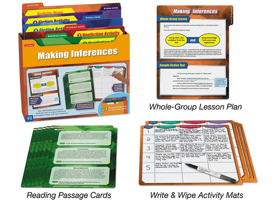 Making Inferences Finding Evidence Kit - Gr. 4-5 - US 1175