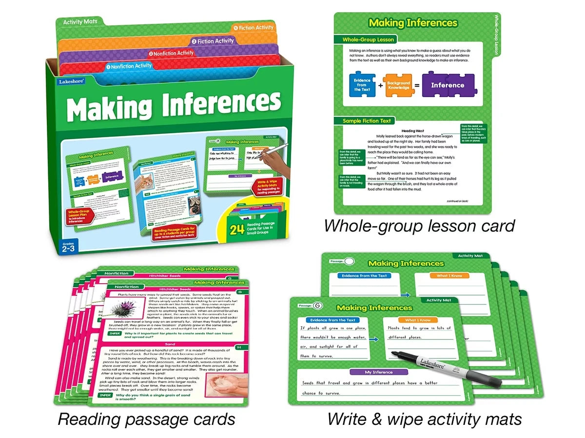 Making Inferences Finding Evidence Kit - Gr. 2-3 - US 7266