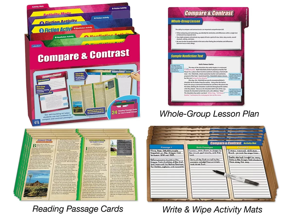 Compare & Contrast Finding Evidence Kit - Gr. 4-5 - US 1824