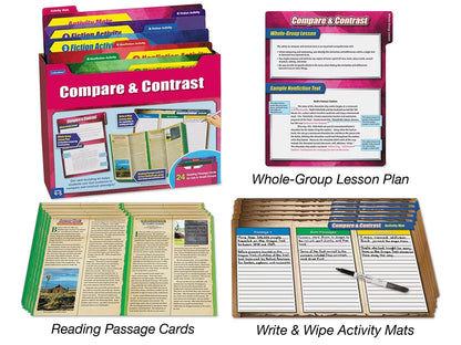 Compare & Contrast Finding Evidence Kit - Gr. 4-5 - US 1824