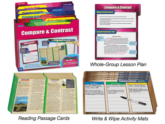 Compare & Contrast Finding Evidence Kit - Gr. 4-5 - US 1824