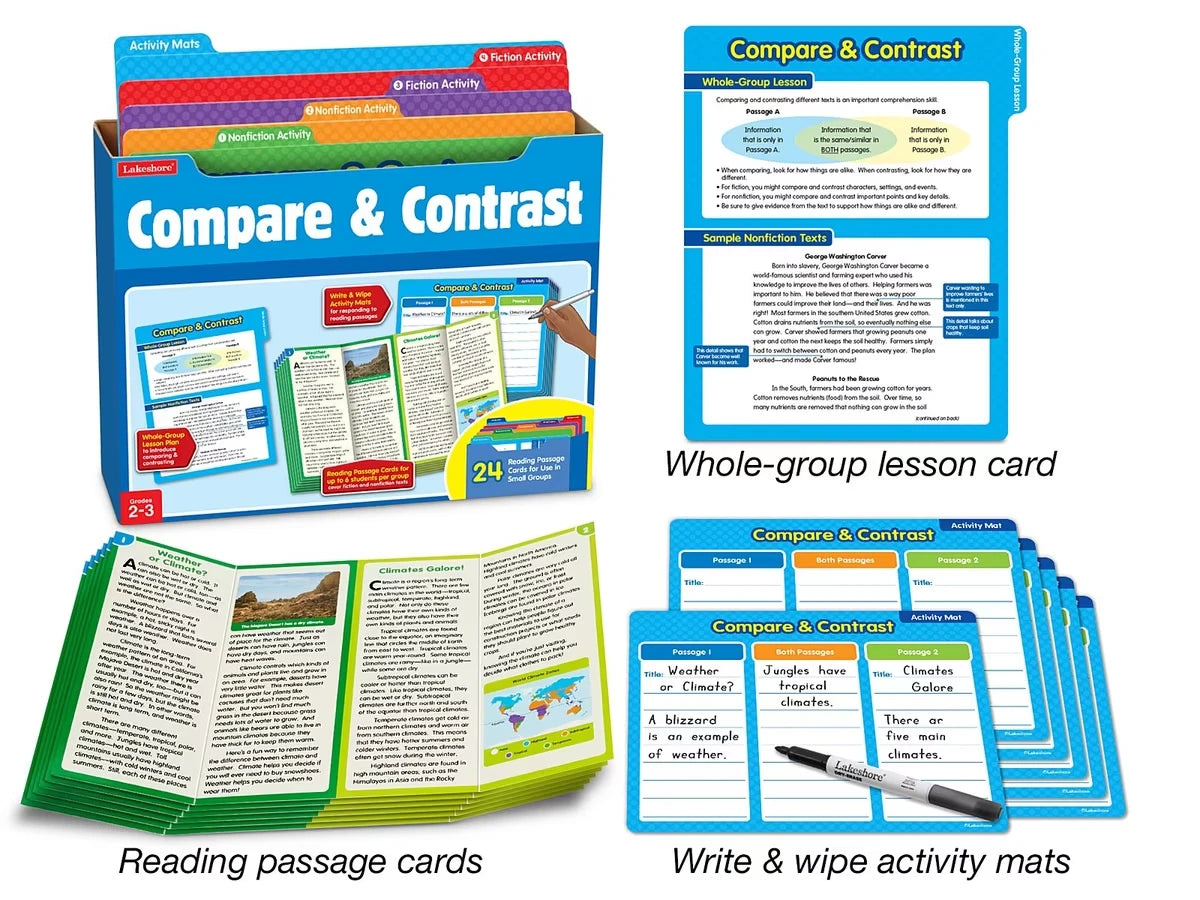 Compare & Contrast Finding Evidence Kit - Gr. 2-3 - US 6470