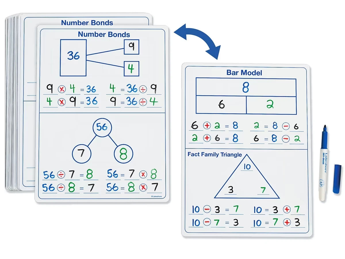 Visualize Math Write & Wipe Boards - US 2661