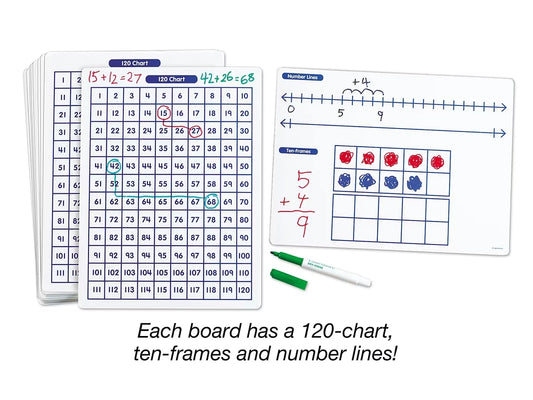 Building Math Skills Write & Wipe Boards - K-Gr. 2 - Set of 30 - US 5389