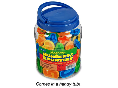Magnetic Numbers & Counters - US 3901