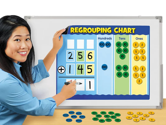 Giant Magnetic Regrouping Chart - US 9423