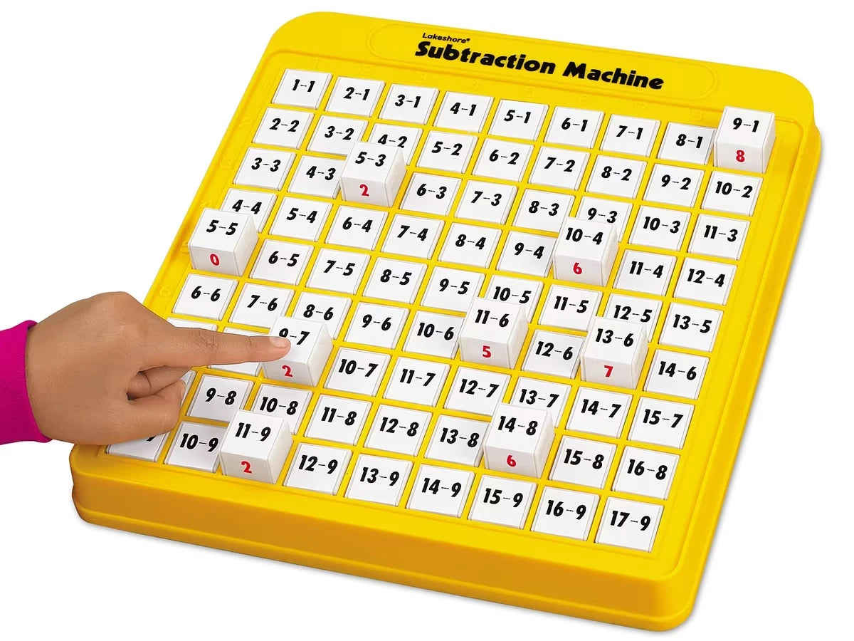 Subtraction Machine - US 9038
