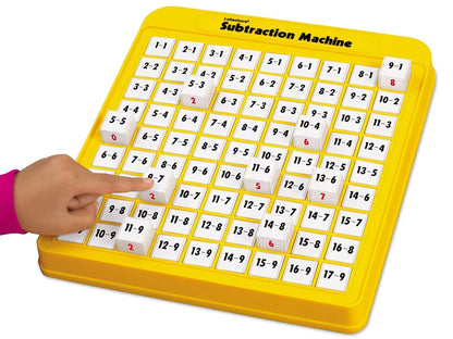 Subtraction Machine - US 9038