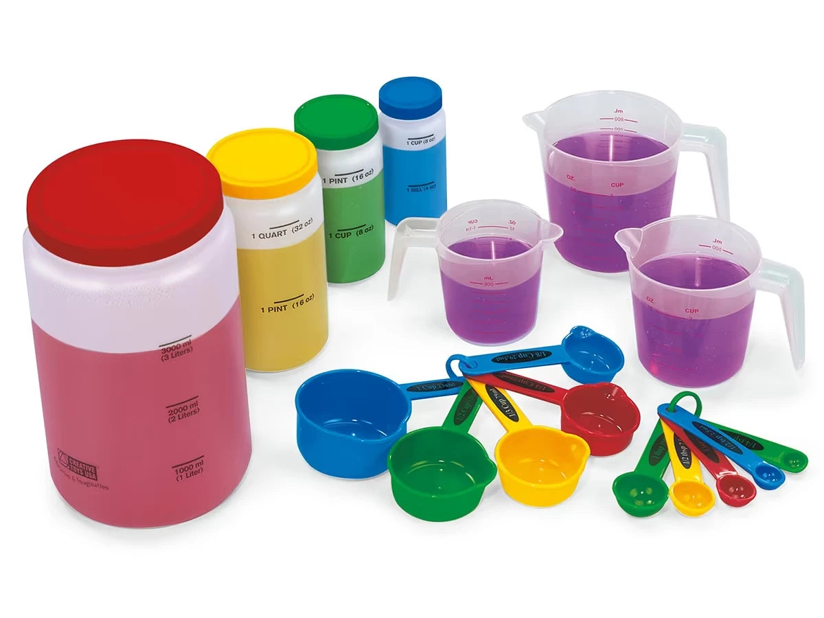Lakeshore Liquid Measurement Kit - US 2048