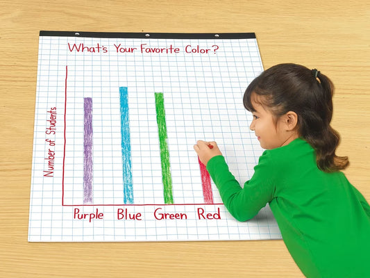 1" Graphing Chart Pad - US 2663