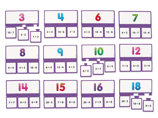Operations Equivalency Puzzles - US 1508