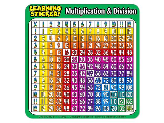 Multiplication & Division Self-Adhesive Desk Prompts - Set of 20 - US 8441
