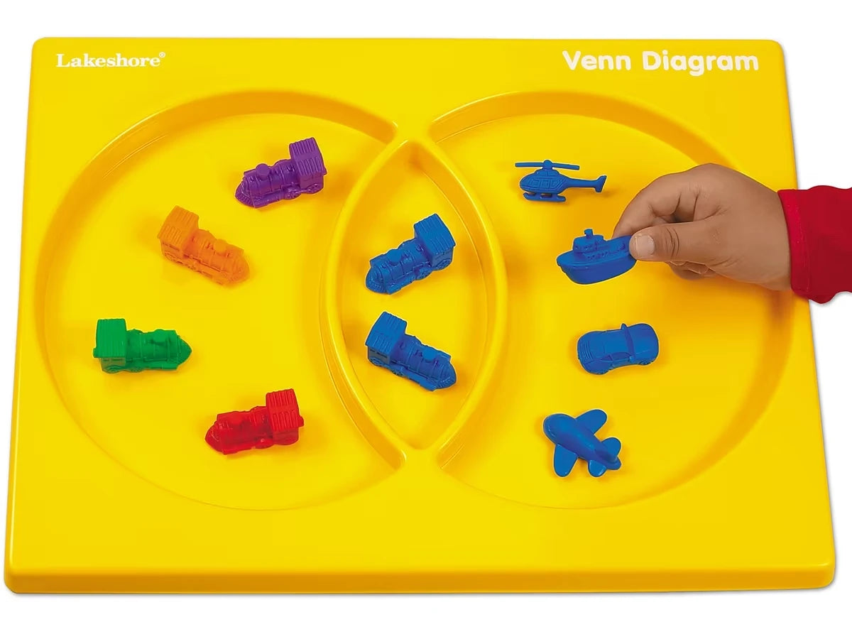 Hands-On Venn Diagram Tray - US 4320