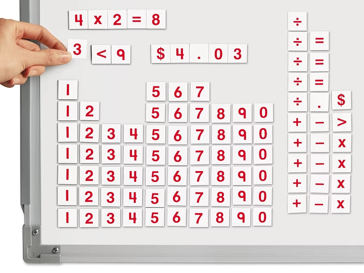 Magnetic Numerals & Operation Signs - US 5493