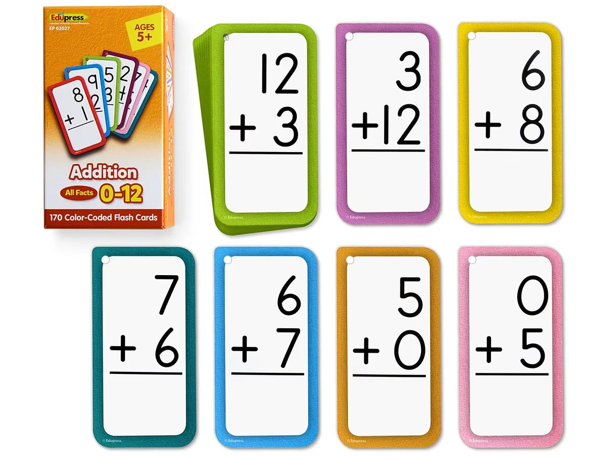 Addition All Facts 0-12 Flash Cards - US 1890